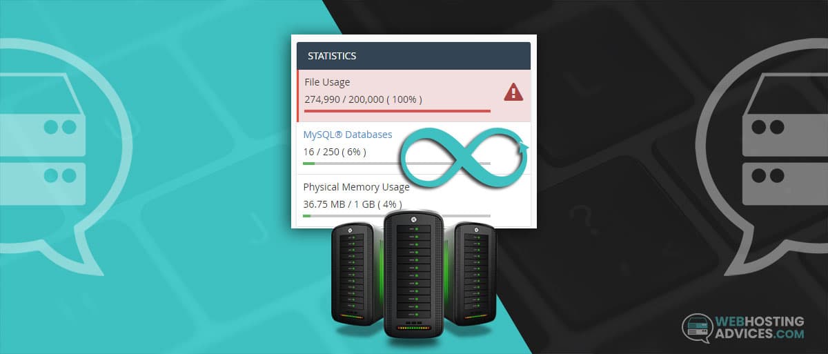 Unlimited Inodes Hosting Limit