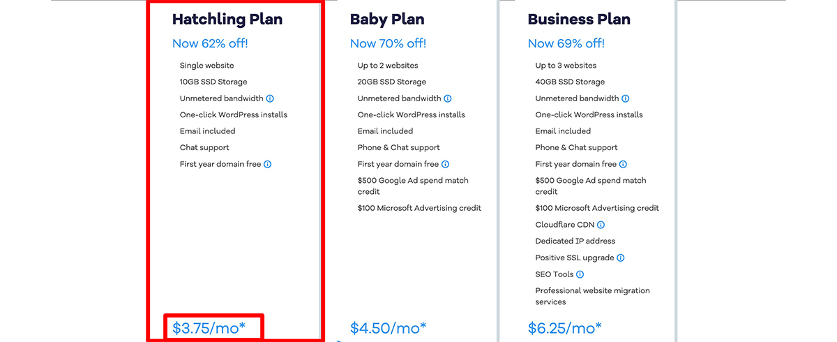 hostgator hatchling plan