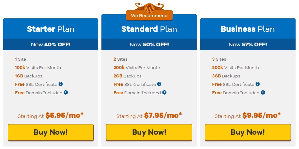 hostgator wordpress hosting