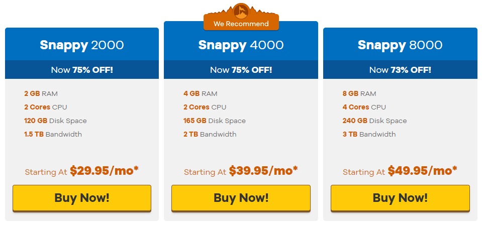hostgator managed vps hosting