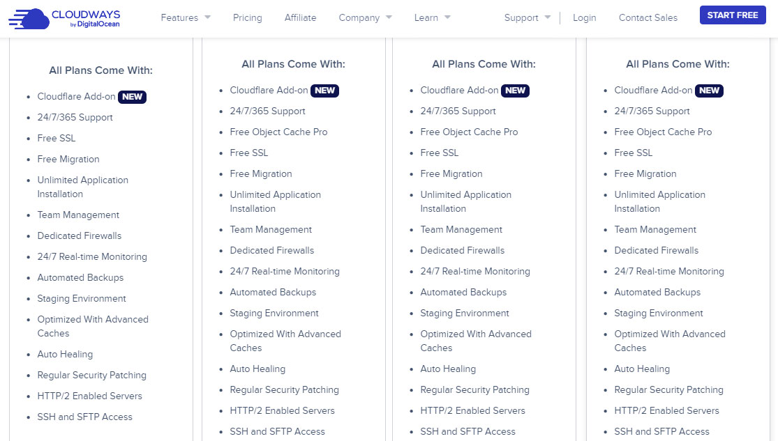 cloudways and digitalocean plan details