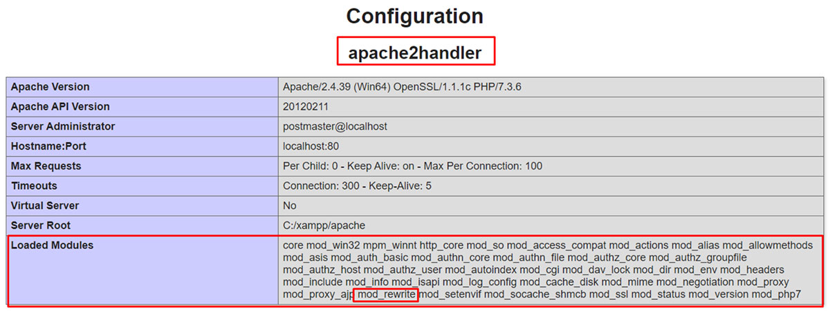 confirm loaded modules via phpinfo