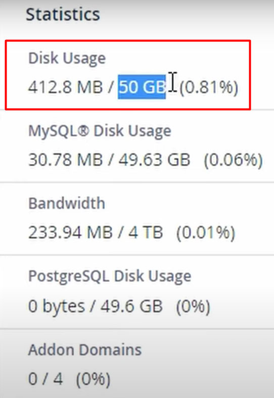 vps resources utilization