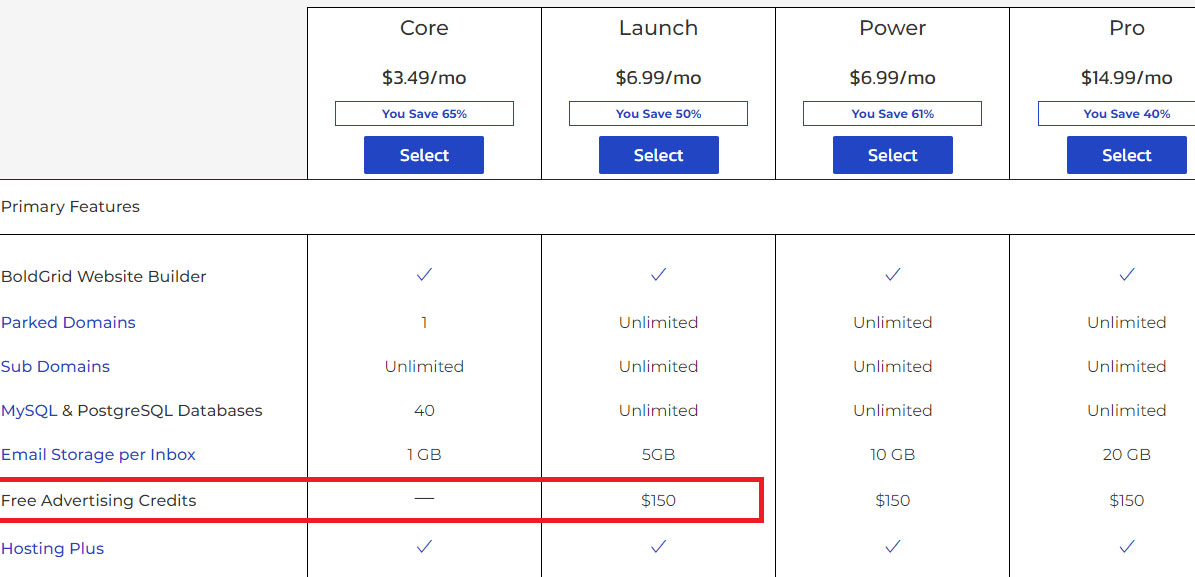 launch plan free advertising credits