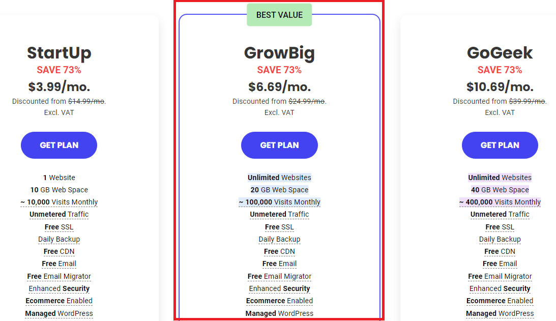 siteground growbig plan