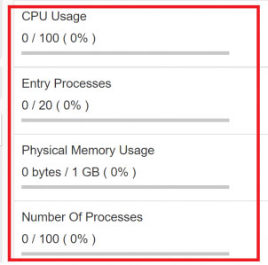 inmotion hosting resources usage