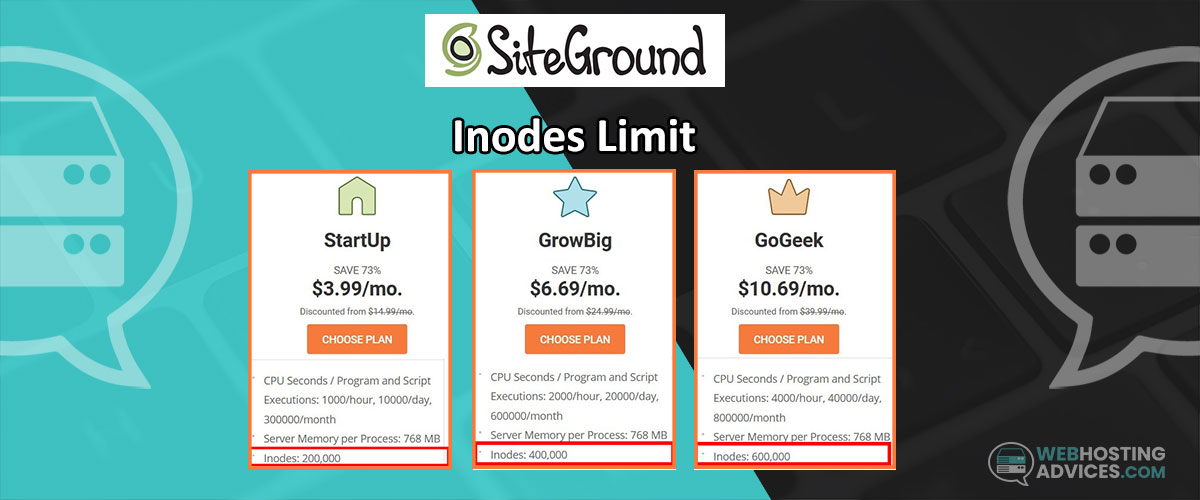 SiteGround Inodes Limit – How to Reduce the Inode Usage?