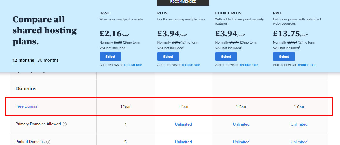 bluehost free domain with all plans