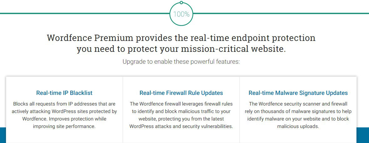 Wordfence premium real time protection