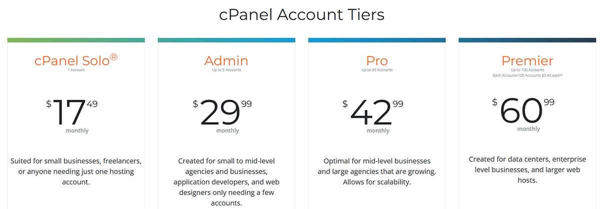 cpanel plans and pricing