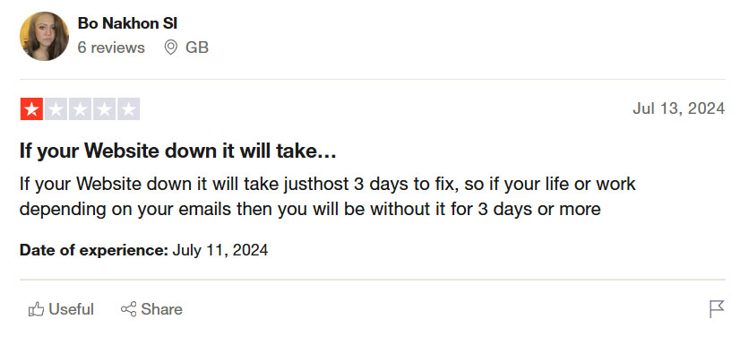 review related to justhost downtimes