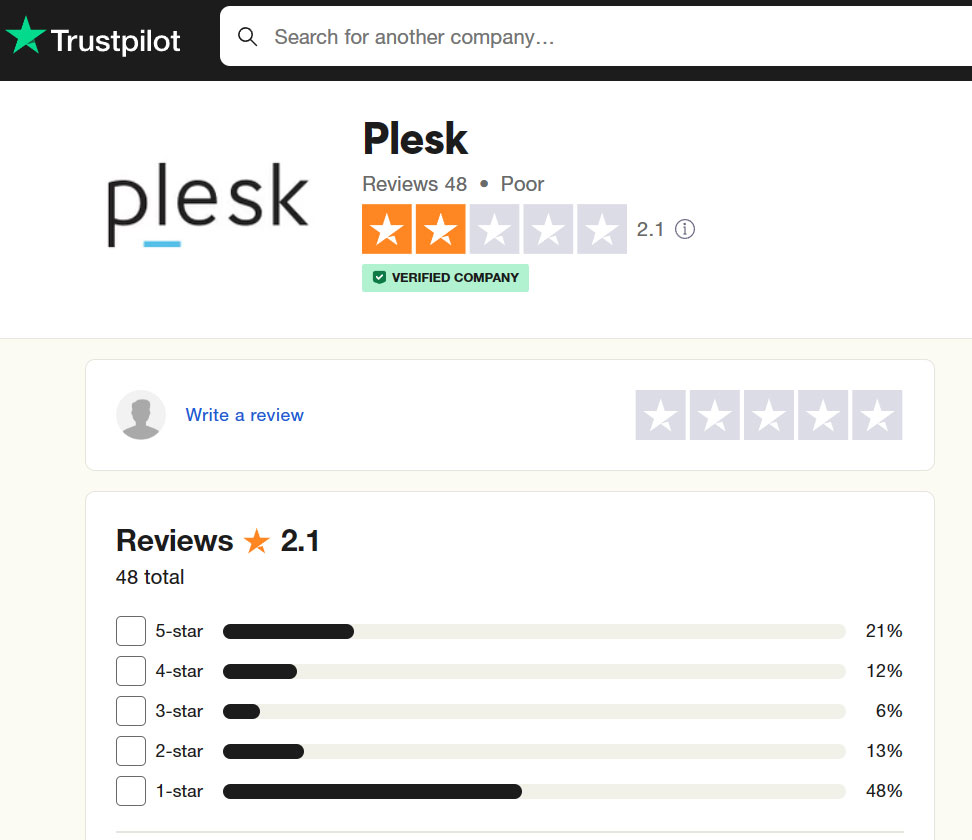 trustpilot plesk review and rating