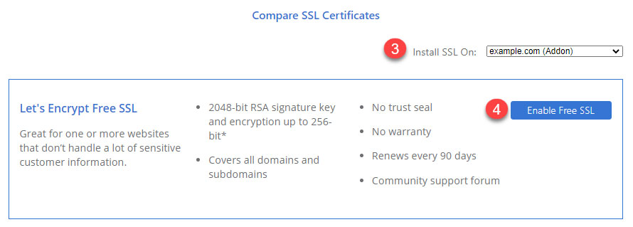 free alternative to single domain ssl