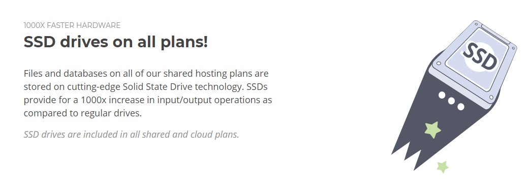 siteground ssd