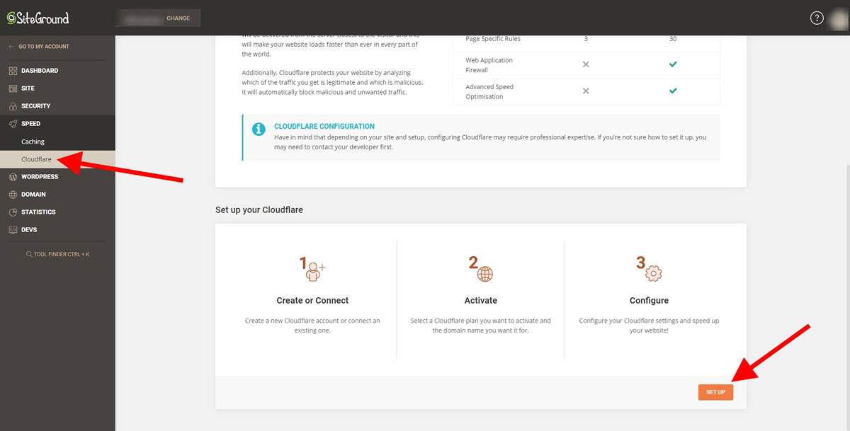 cloudflare activation on siteground