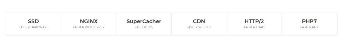 siteground php