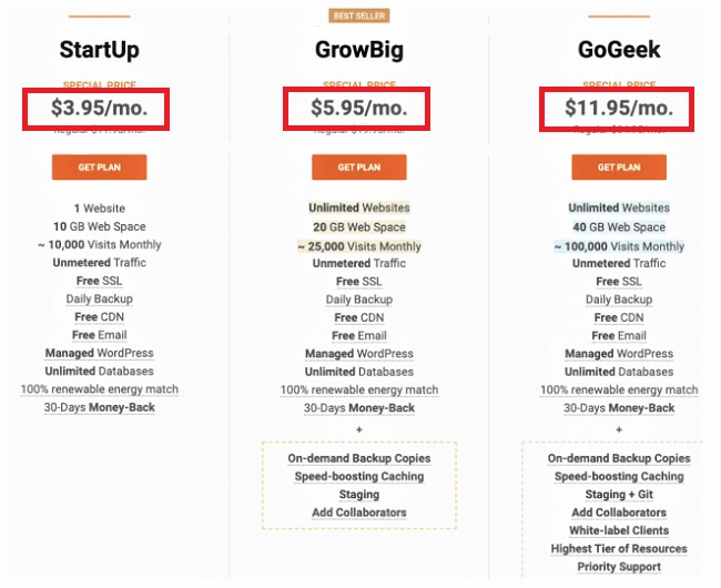 SiteGround price increase old pricing