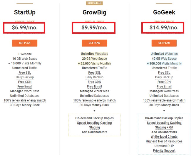 siteground price increase new pricing