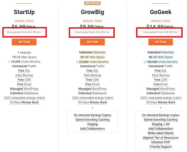 siteground price increase new renewal prices