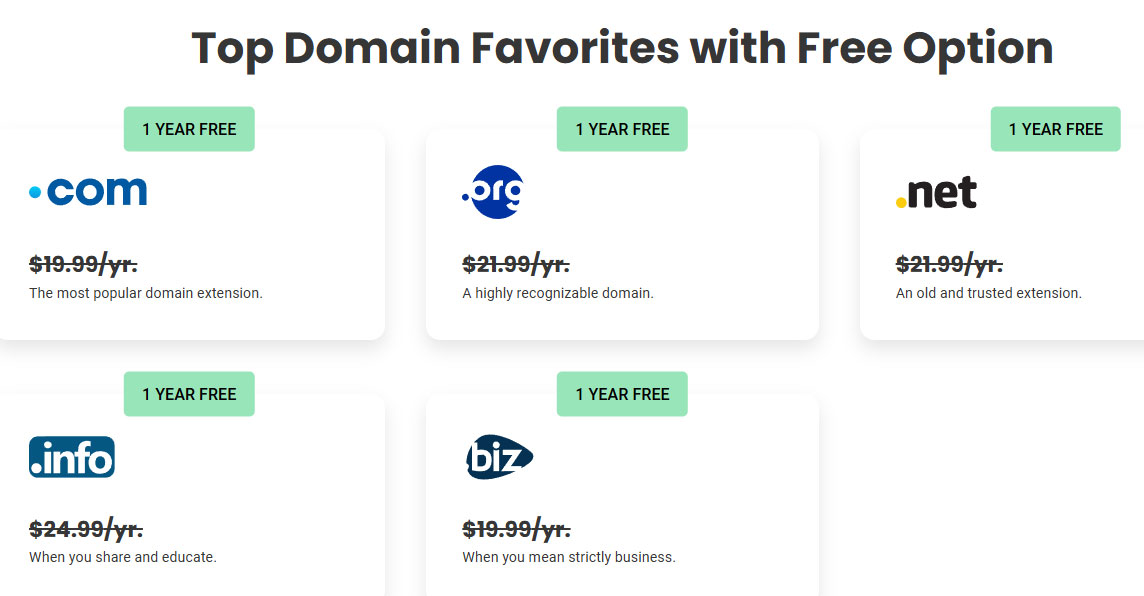 siteground domain renewal prices