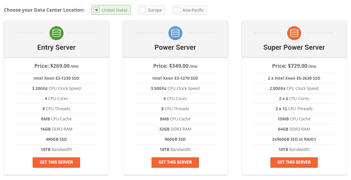 siteground dedicated hosting