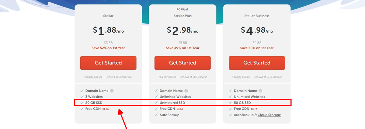 namecheap hosting disk space