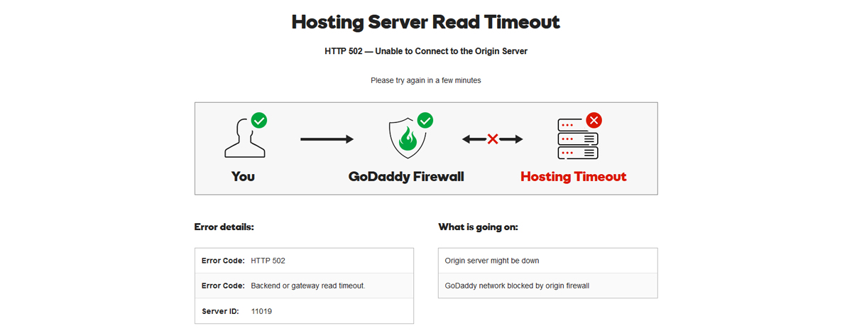 godaddy downtime
