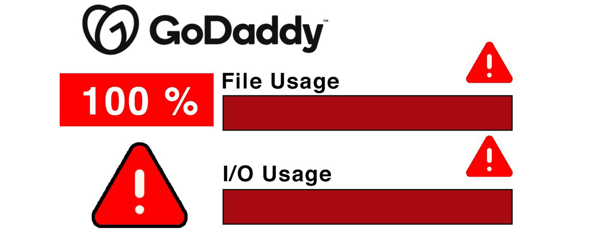 godaddy limited cpu resources
