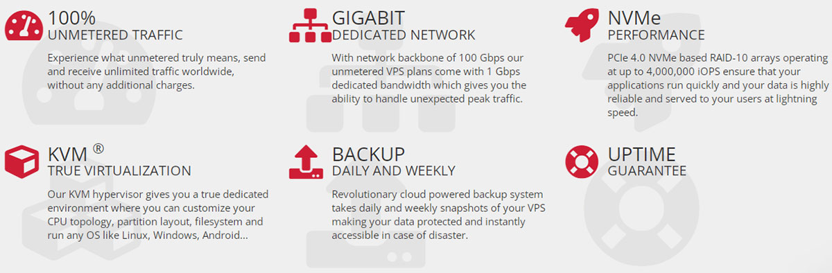 pros of using blackhost hosting