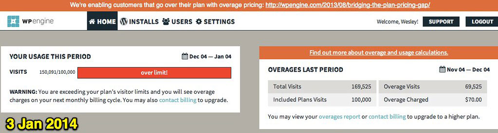 wpengine usage period for visitors
