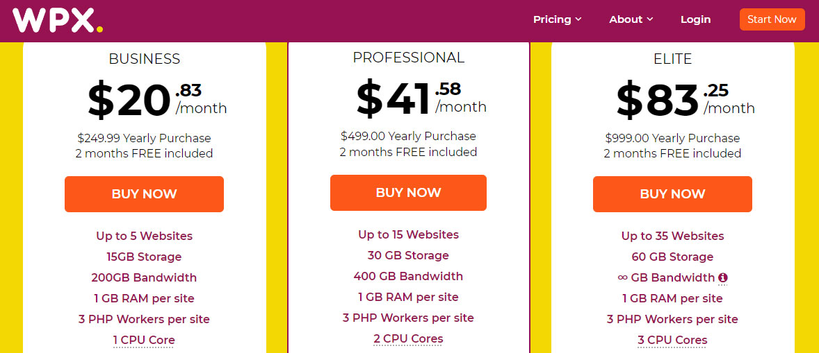 wpxhosting as a wpengine alternative