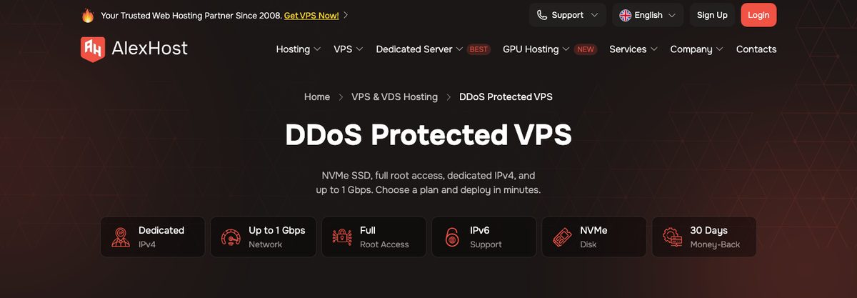 alexhost ddos protected vps