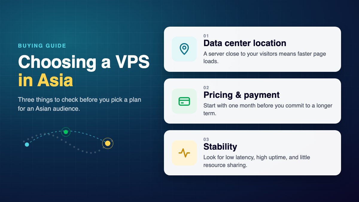 buying guide for a vps in asia: data center location, pricing and payment, stability