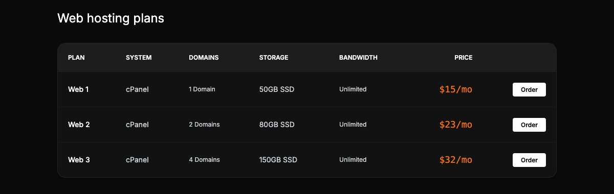 nodata hosting iceland web hosting plans
