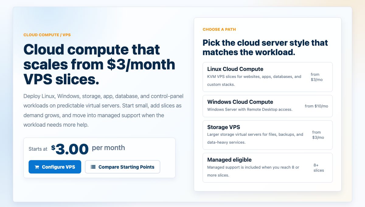 interserver cloud vps