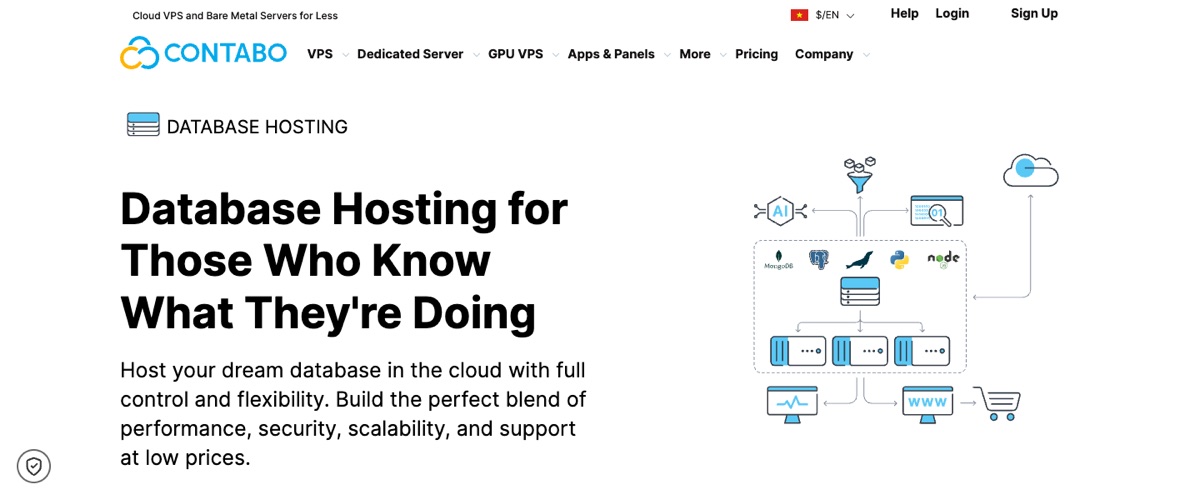 contabo database hosting