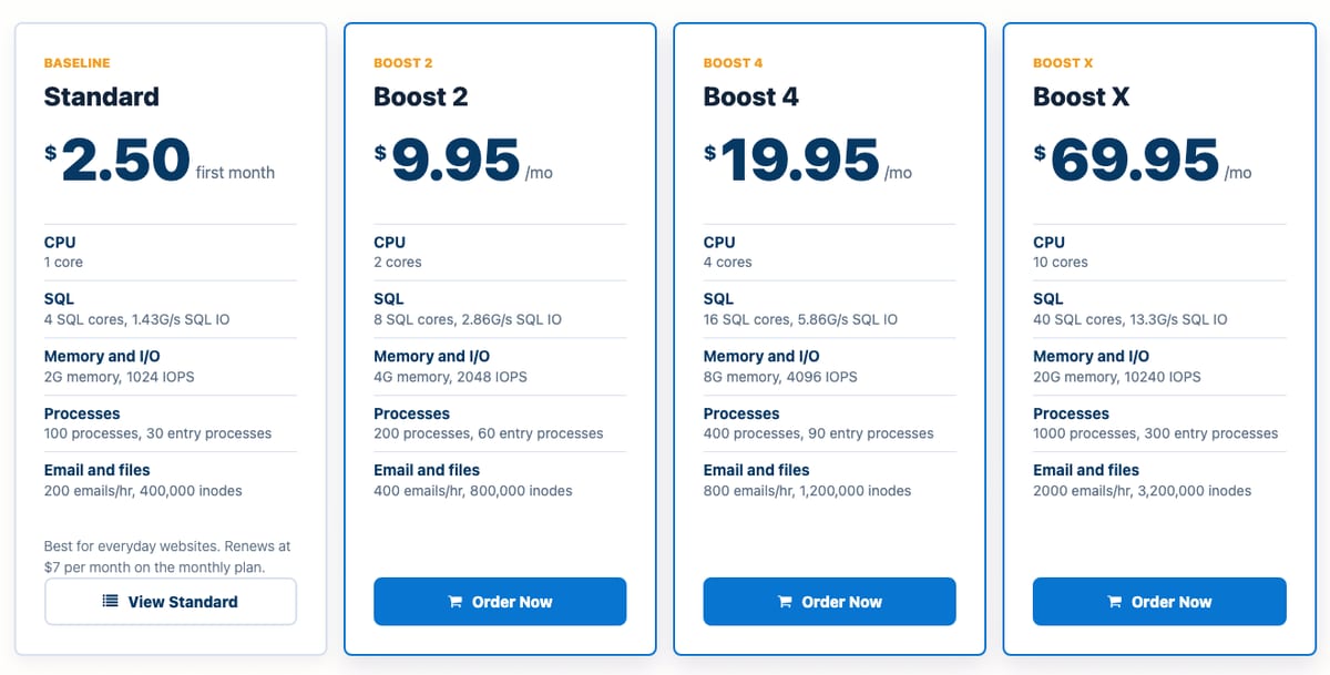 interserver boost web hosting plans