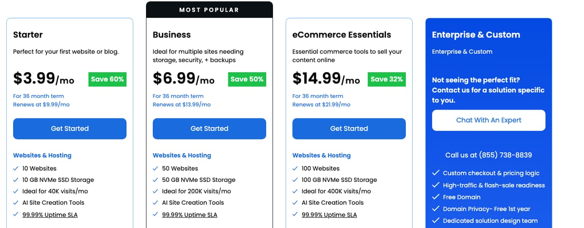 bluehost shared hosting plans