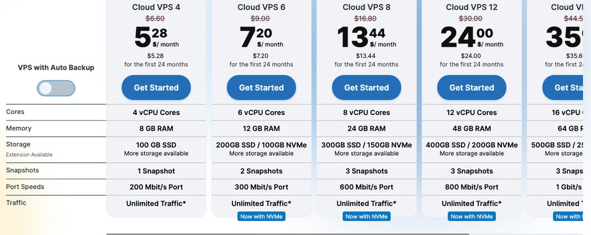 contabo cloud vps unlimited traffic pricing