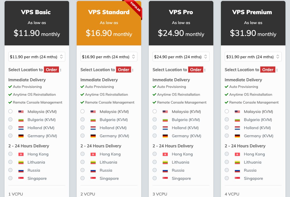 shinjiru kvm vps unmetered bandwidth pricing