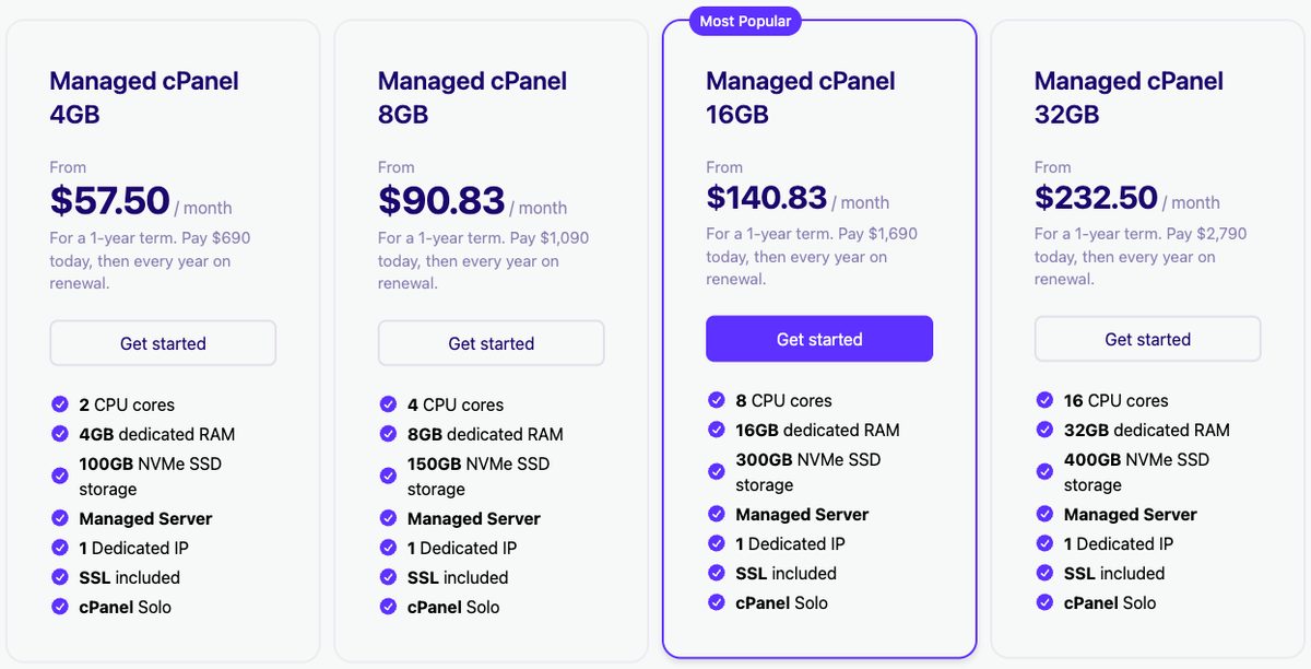 mochahost managed linux vps pricing