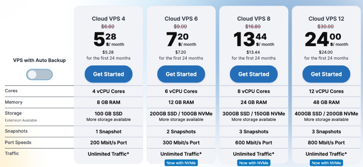 contabo cloud vps plans tomcat