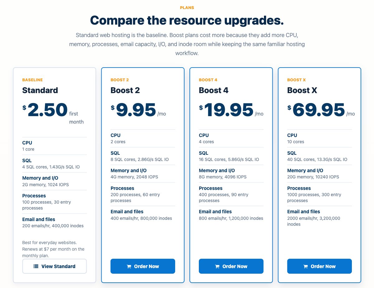 interserver boost hosting plans 2026