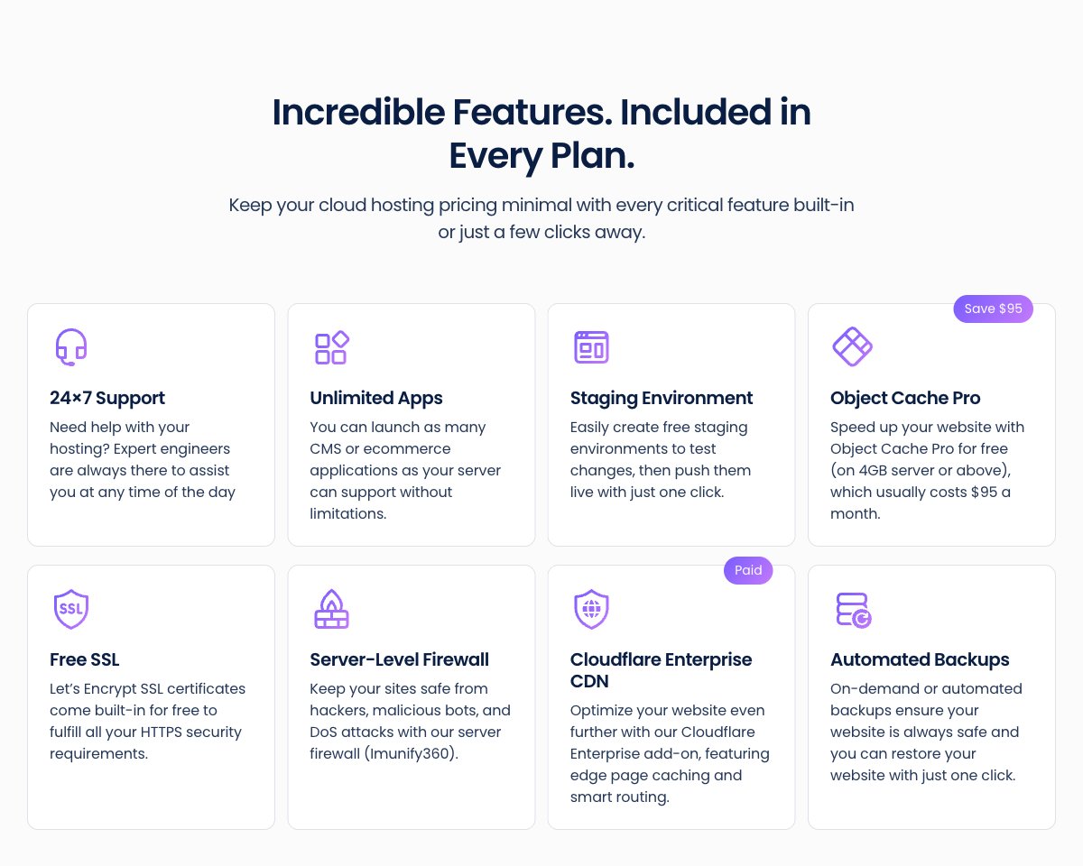cloudways features included