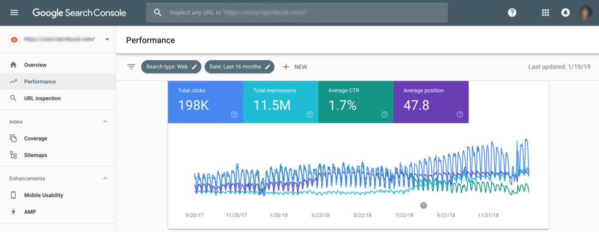 google search console