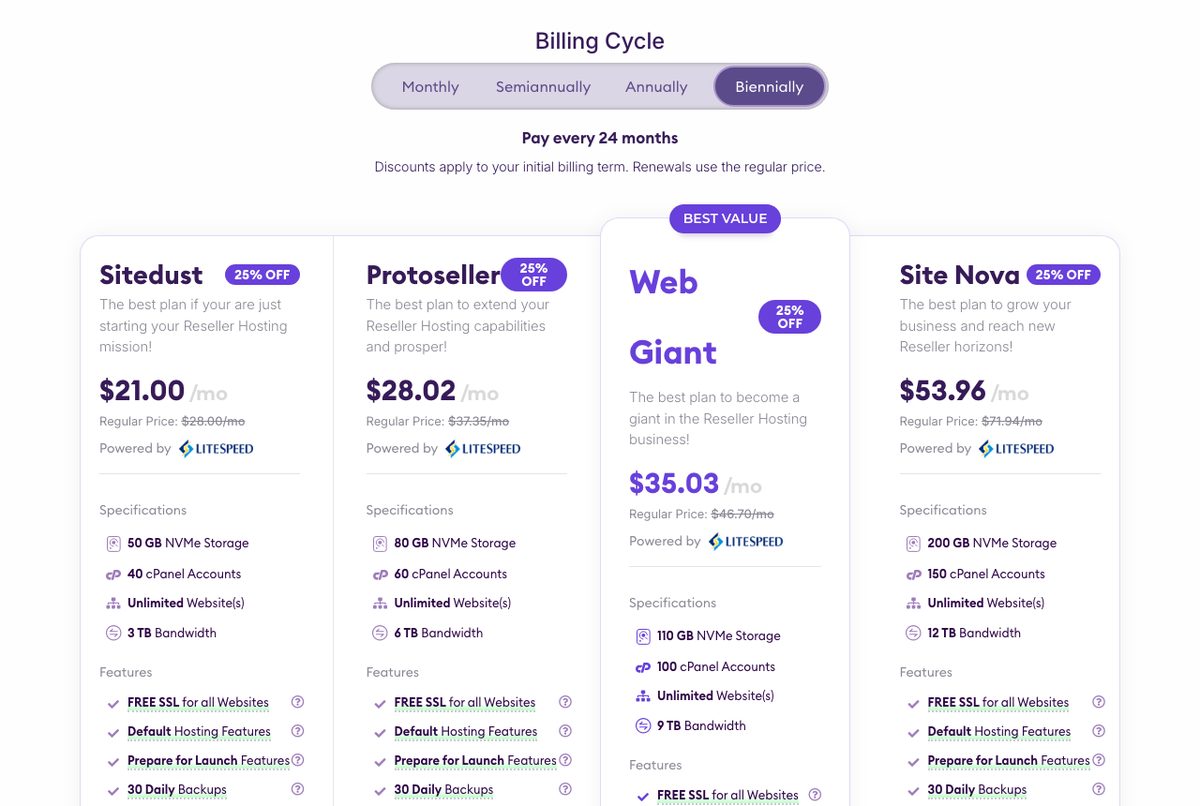 hostarmada reseller hosting plans 2026