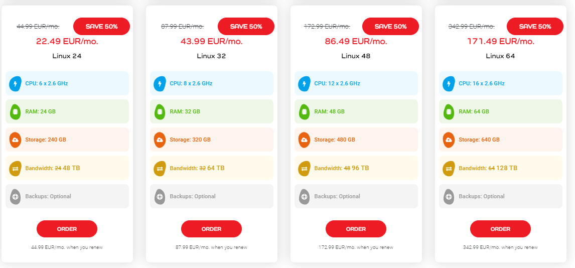 time4vps 16 core intel