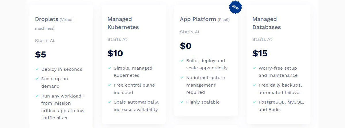 digitalocean pricing plans