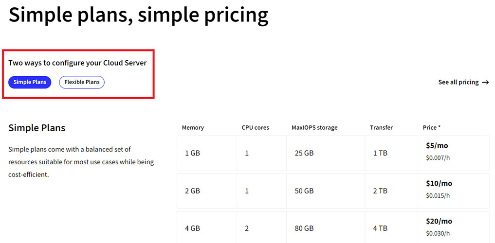upcloud simple and flexible plans