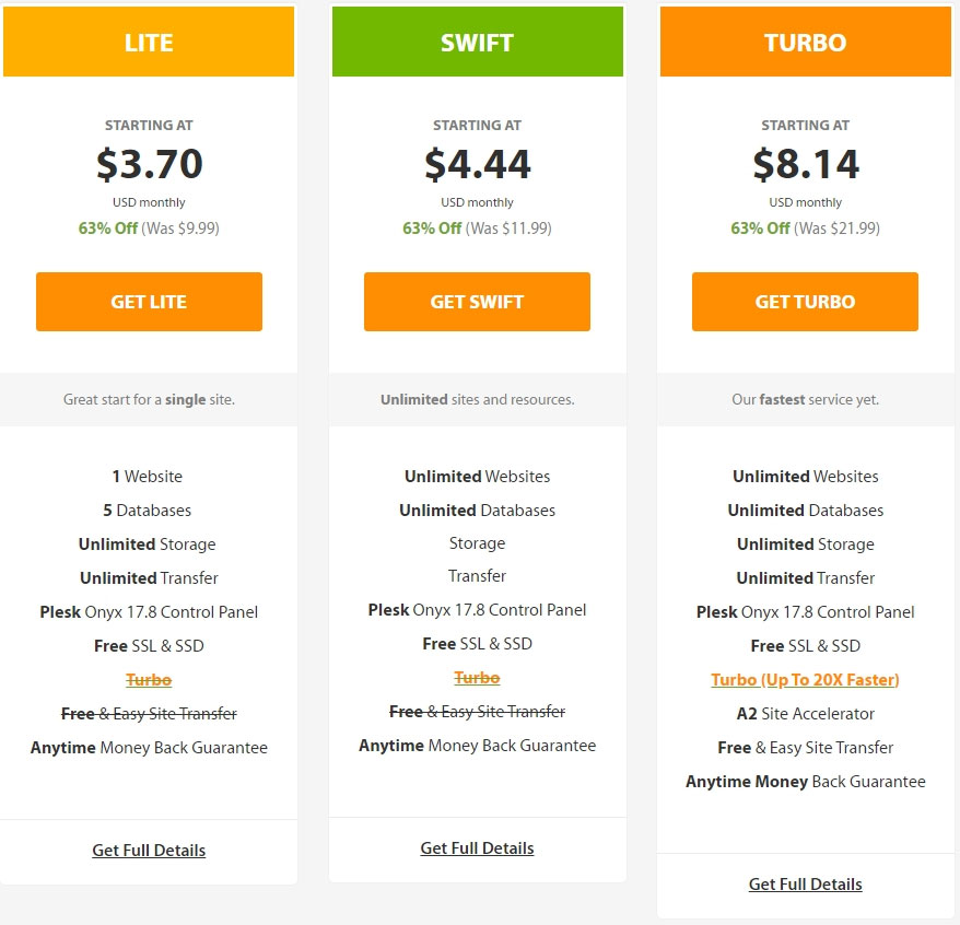 windows hosting a2hosting